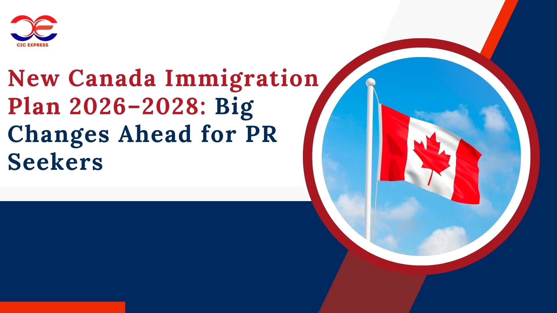 New Canada Immigration Plan 2026–2028: Big Changes Ahead for PR Seekers